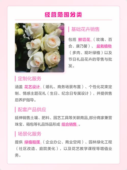 礼品花卉销售经营范围全解析